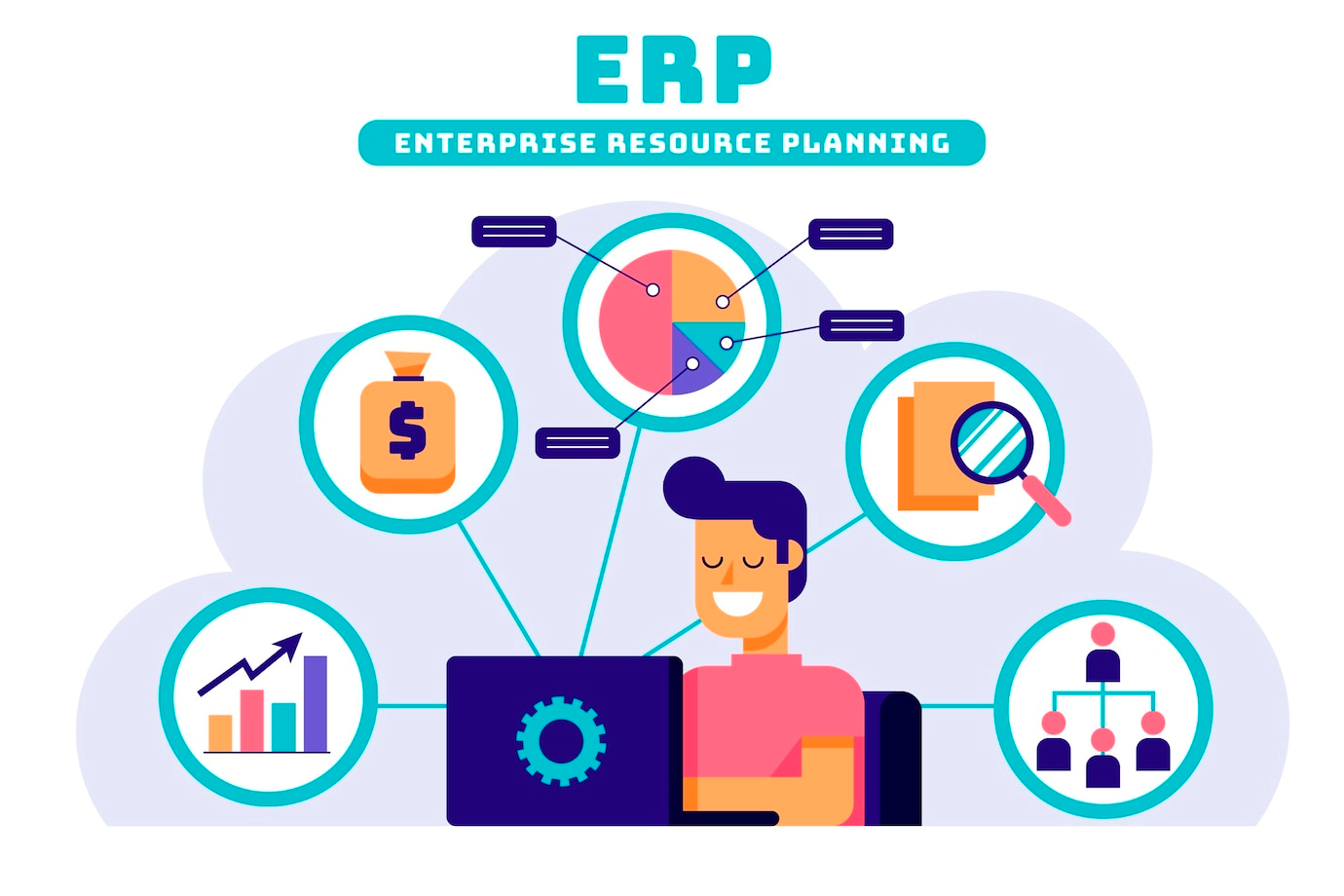 ¿Qué es ERP y para qué sirve?